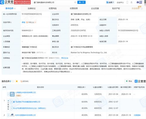 弘信電子攜手新伙伴，成立AI與機(jī)器人科技公司，布局人工智能基礎(chǔ)軟件開(kāi)發(fā)新賽道